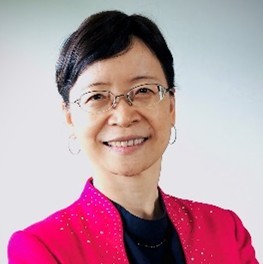 Wang Rong